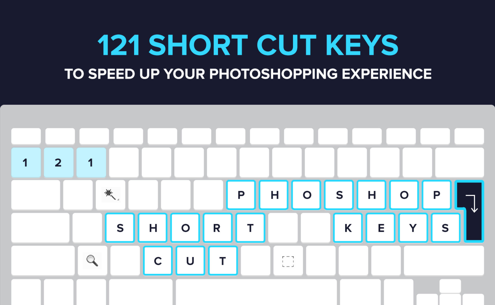 121 Short cut keys to speed up your Photoshop retouching experience